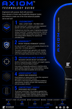 Cargar imagen en el visor de la galería, A detailed product information graphic titled 'AXIOM Technology Guide' for the Engage Pickleball Ball, featuring five numbered feature sections with icons and text, alongside a close-up of the black and blue ball on the right side.